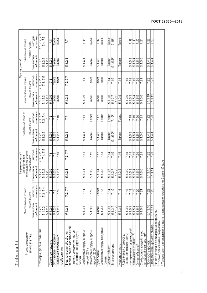 ГОСТ 32565-2013, страница 10