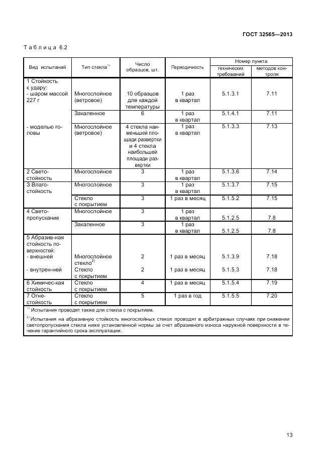 ГОСТ 32565-2013, страница 18