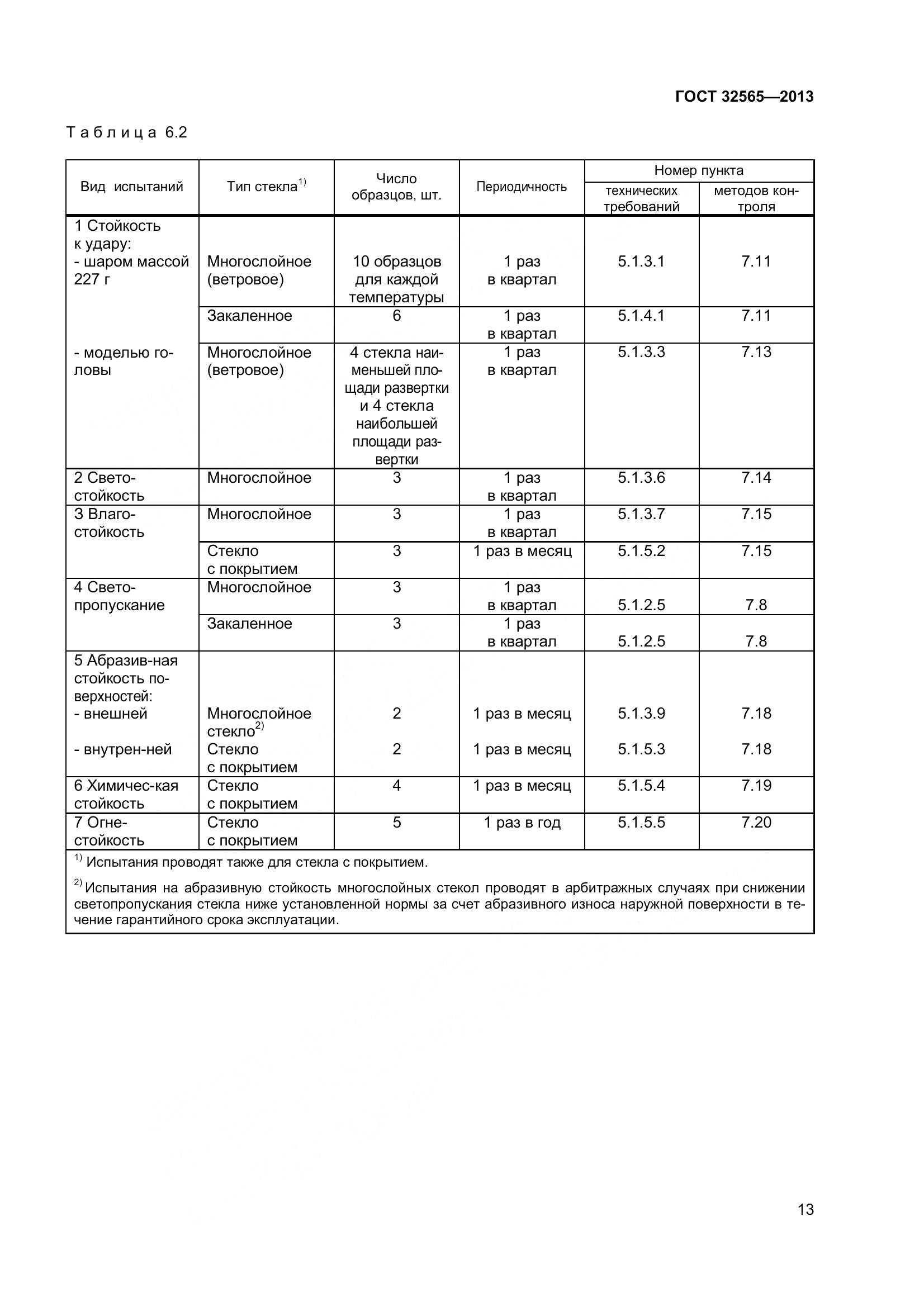 ГОСТ 32565-2013, страница 20
