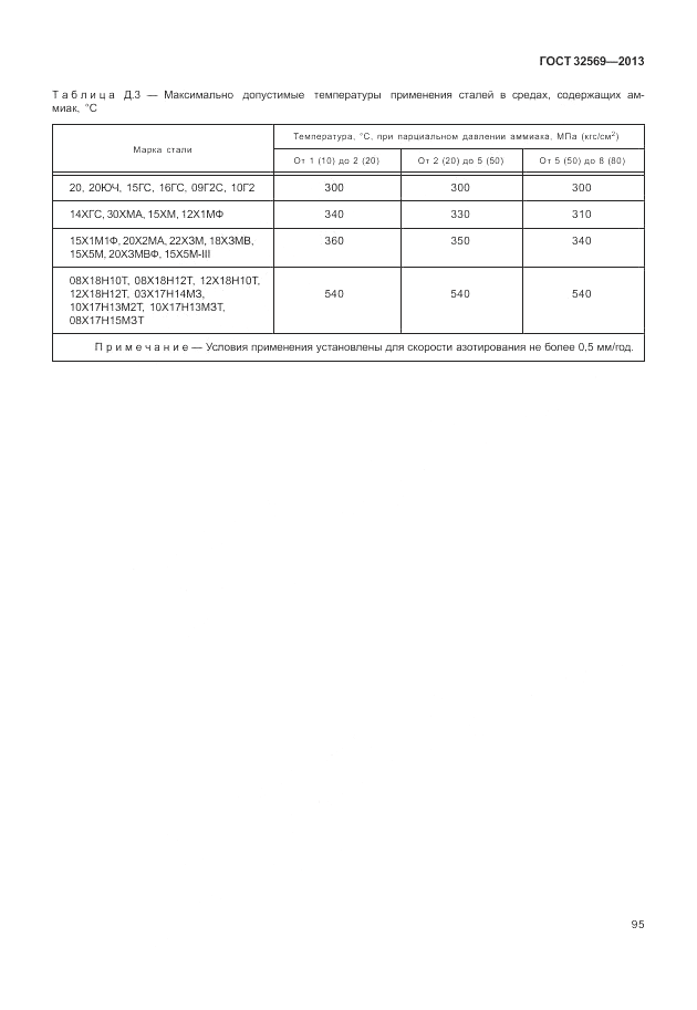 ГОСТ 32569-2013, страница 101