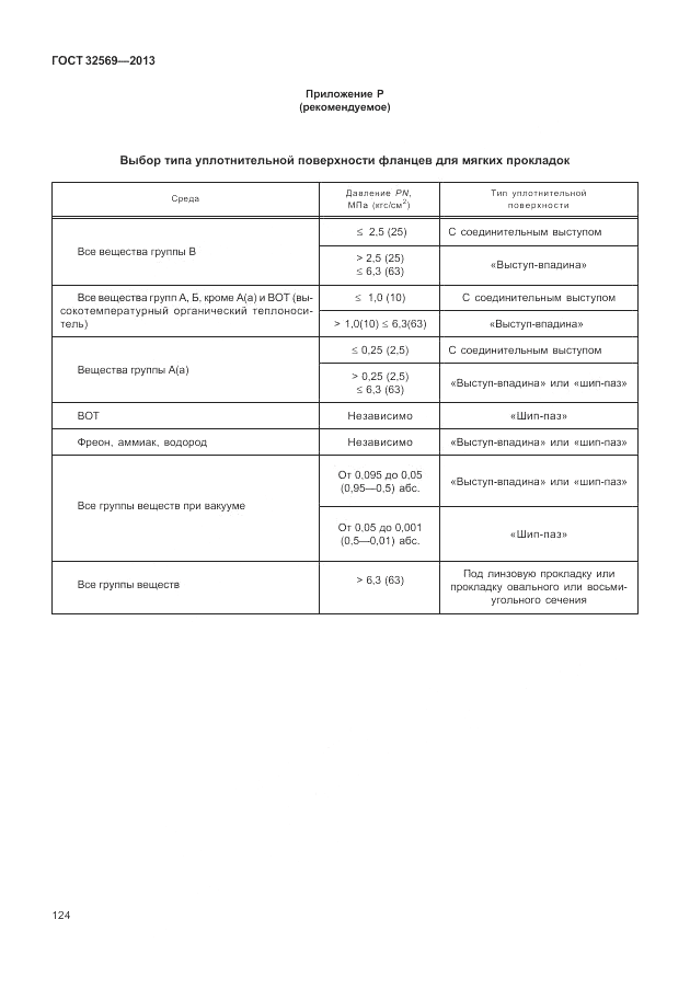 ГОСТ 32569-2013, страница 130
