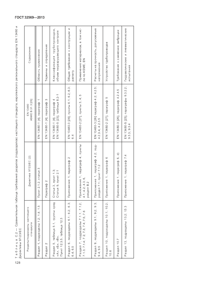 ГОСТ 32569-2013, страница 134