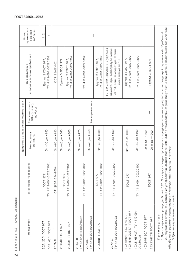 ГОСТ 32569-2013, страница 80