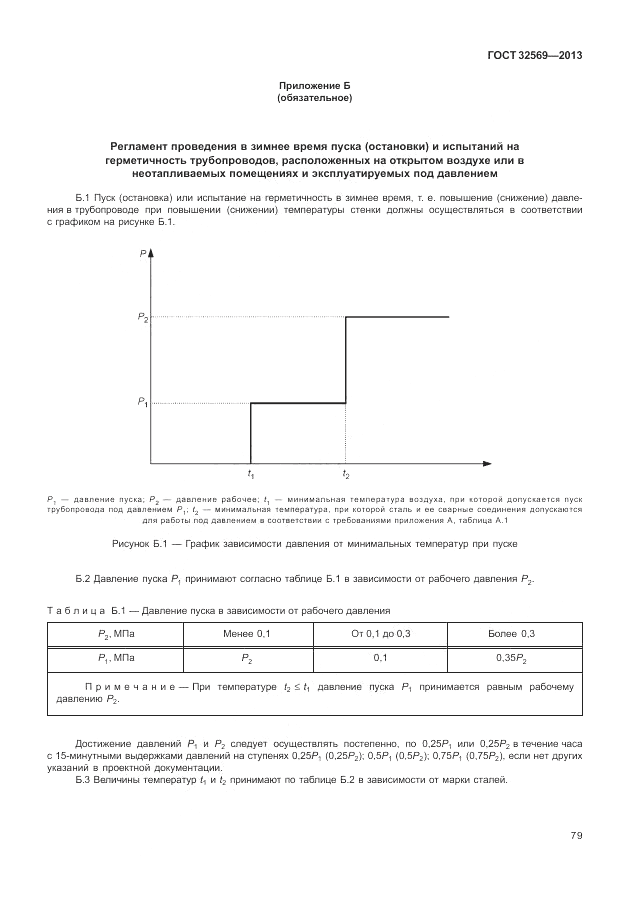 ГОСТ 32569-2013, страница 85