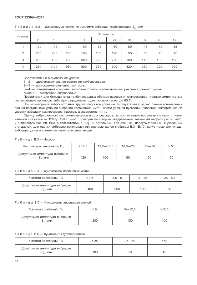 ГОСТ 32569-2013, страница 90