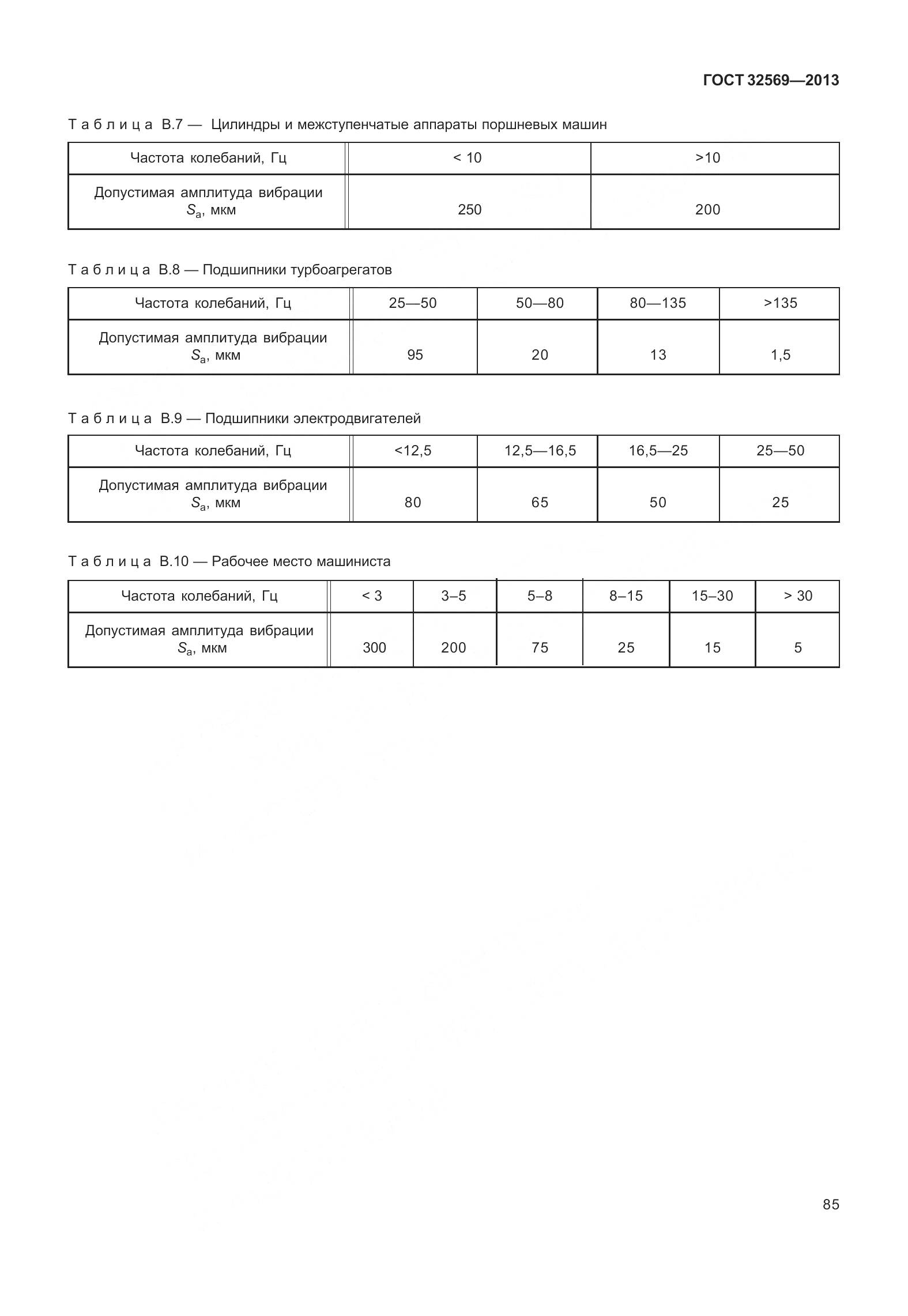 ГОСТ 32569-2013, страница 94
