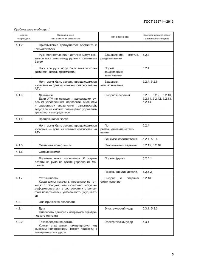 ГОСТ 32571-2013, страница 14