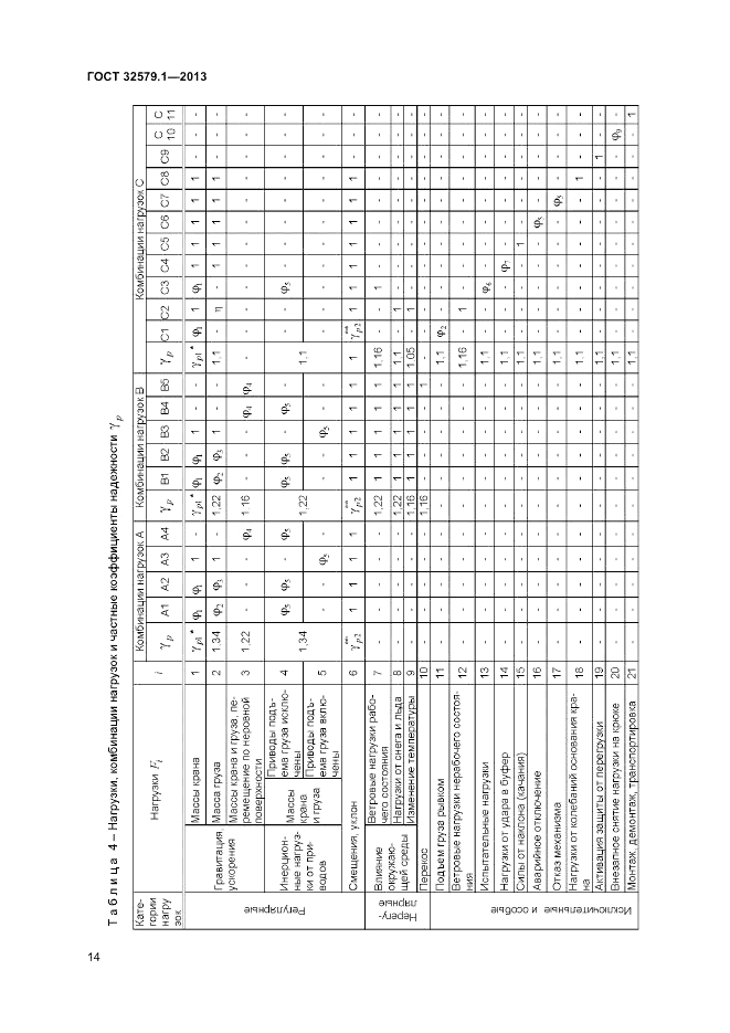 ГОСТ 32579.1-2013, страница 18