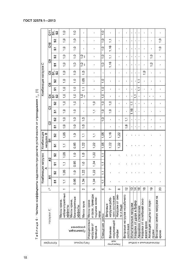 ГОСТ 32579.1-2013, страница 22