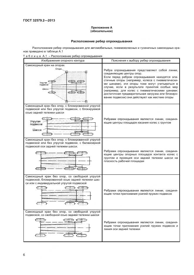 ГОСТ 32579.2-2013, страница 10
