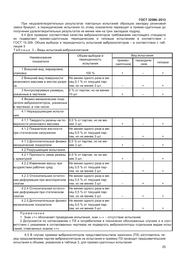 ГОСТ 32586-2013, страница 29
