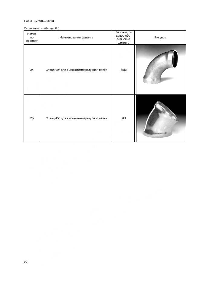 ГОСТ 32590-2013, страница 24