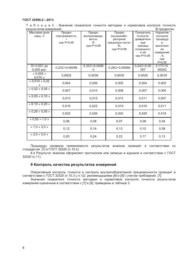 ГОСТ 32599.2-2013, страница 13