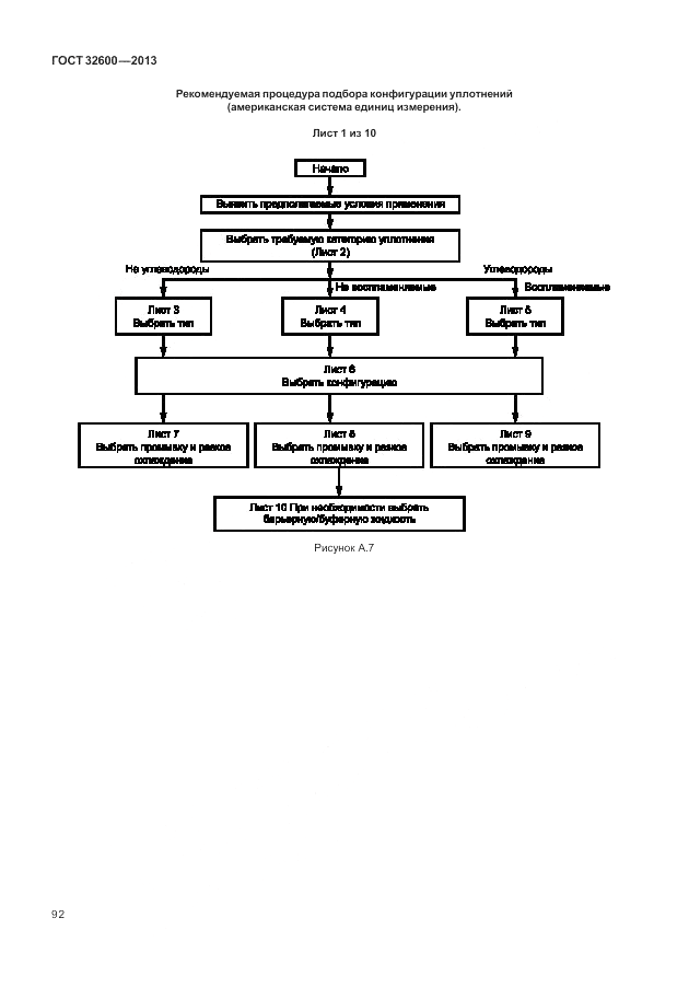 ГОСТ 32600-2013, страница 100