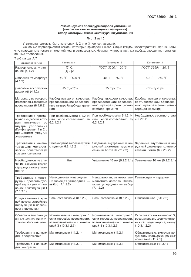 ГОСТ 32600-2013, страница 101