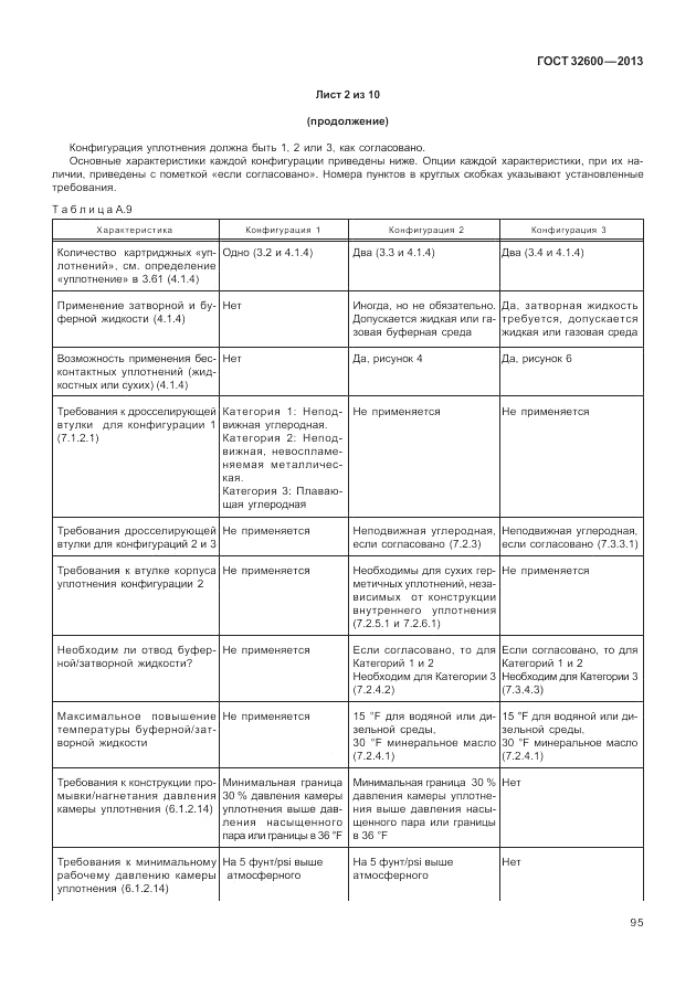 ГОСТ 32600-2013, страница 103