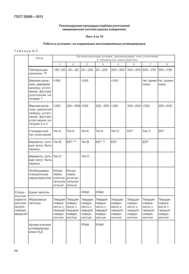 ГОСТ 32600-2013, страница 106