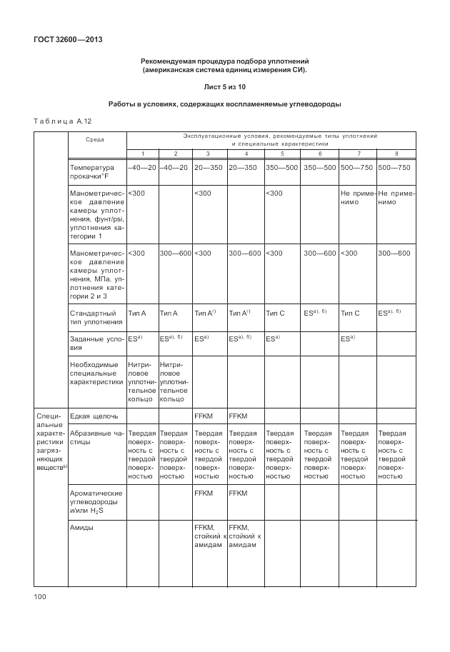 ГОСТ 32600-2013, страница 108