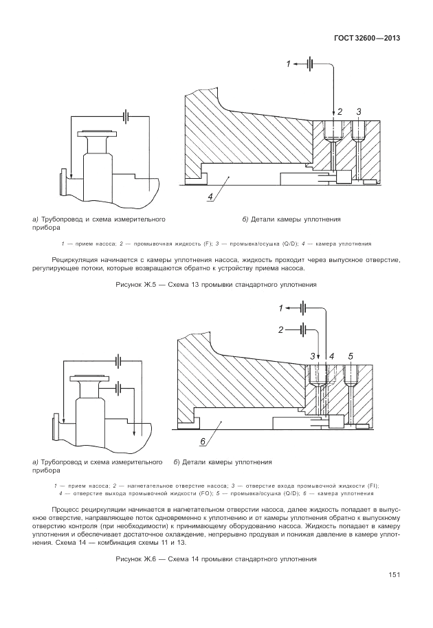 ГОСТ 32600-2013, страница 159