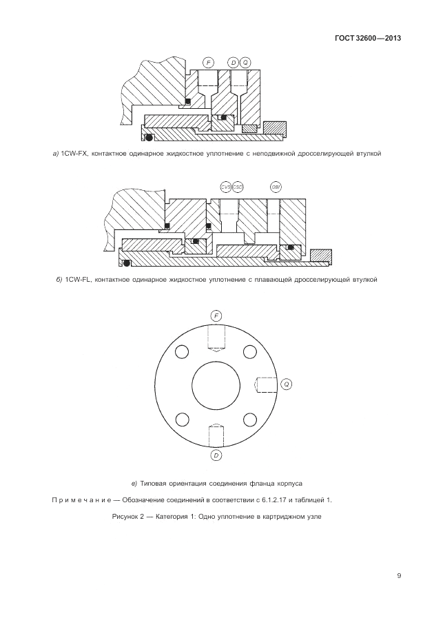 ГОСТ 32600-2013, страница 17