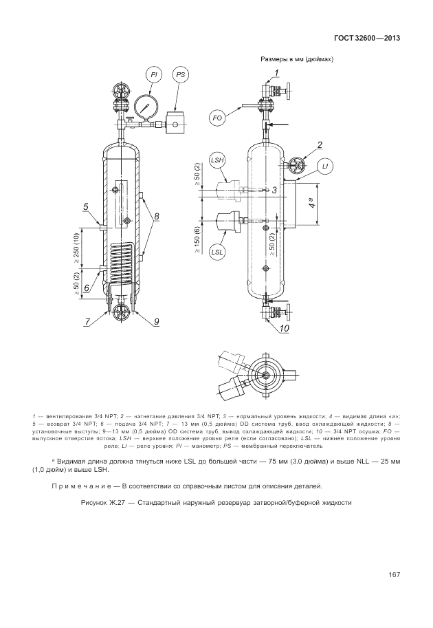 ГОСТ 32600-2013, страница 175
