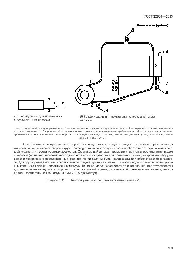 ГОСТ 32600-2013, страница 177