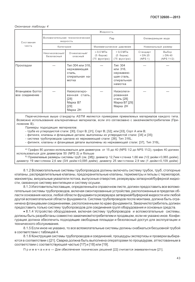 ГОСТ 32600-2013, страница 51