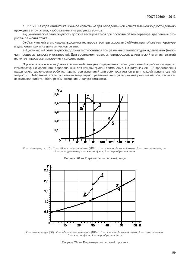 ГОСТ 32600-2013, страница 67