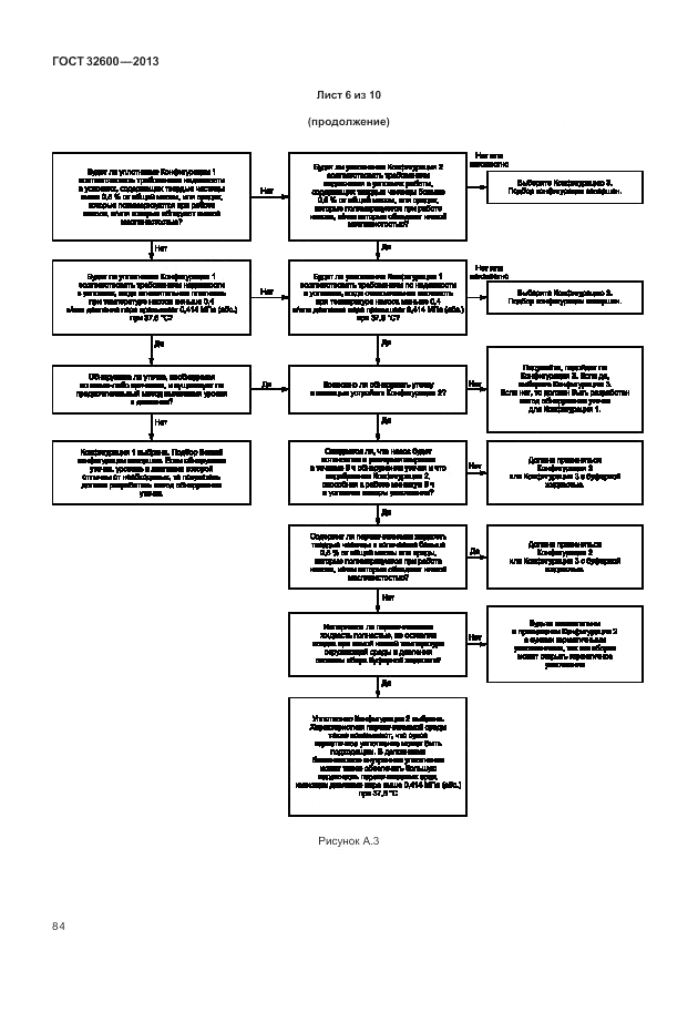 ГОСТ 32600-2013, страница 92