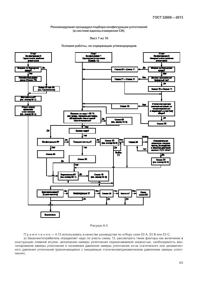 ГОСТ 32600-2013, страница 93