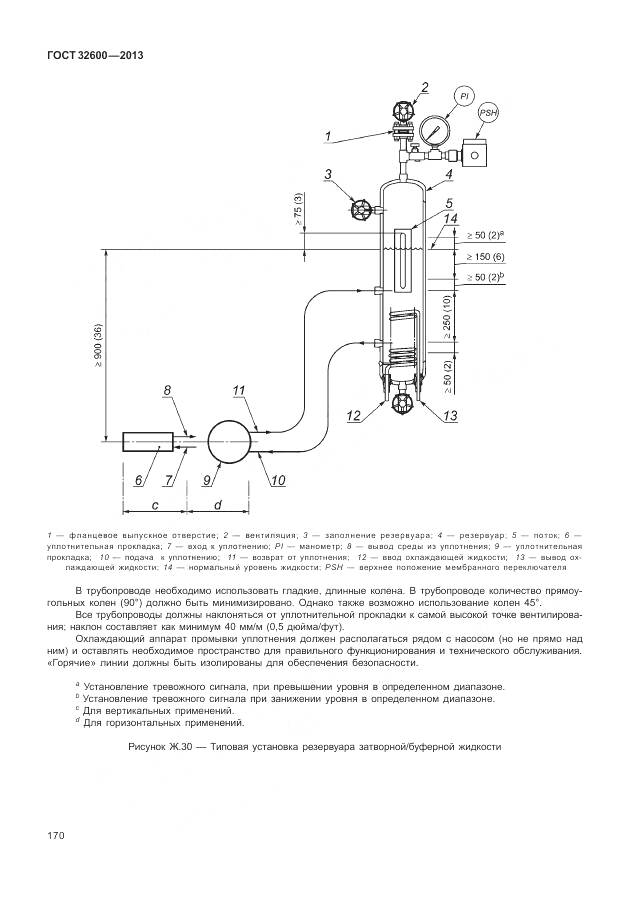 ГОСТ 32600-2013, страница 178