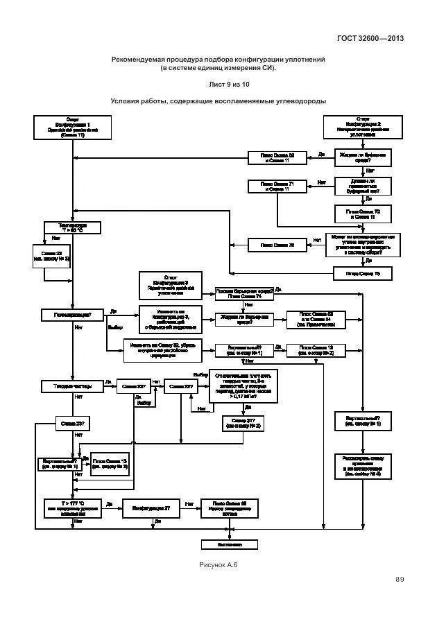 ГОСТ 32600-2013, страница 97