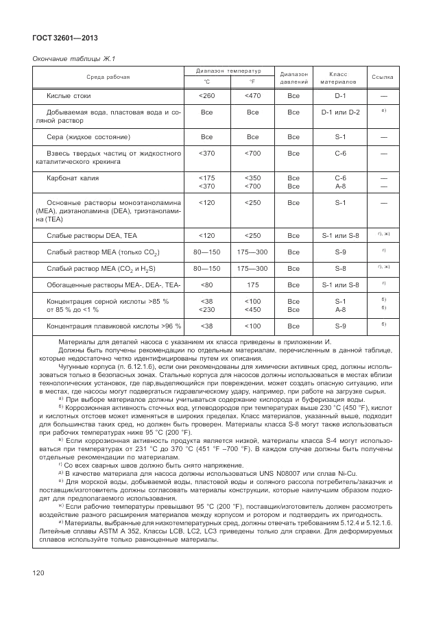 ГОСТ 32601-2013, страница 126