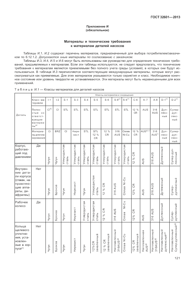 ГОСТ 32601-2013, страница 127