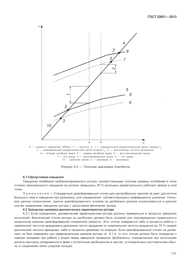 ГОСТ 32601-2013, страница 143