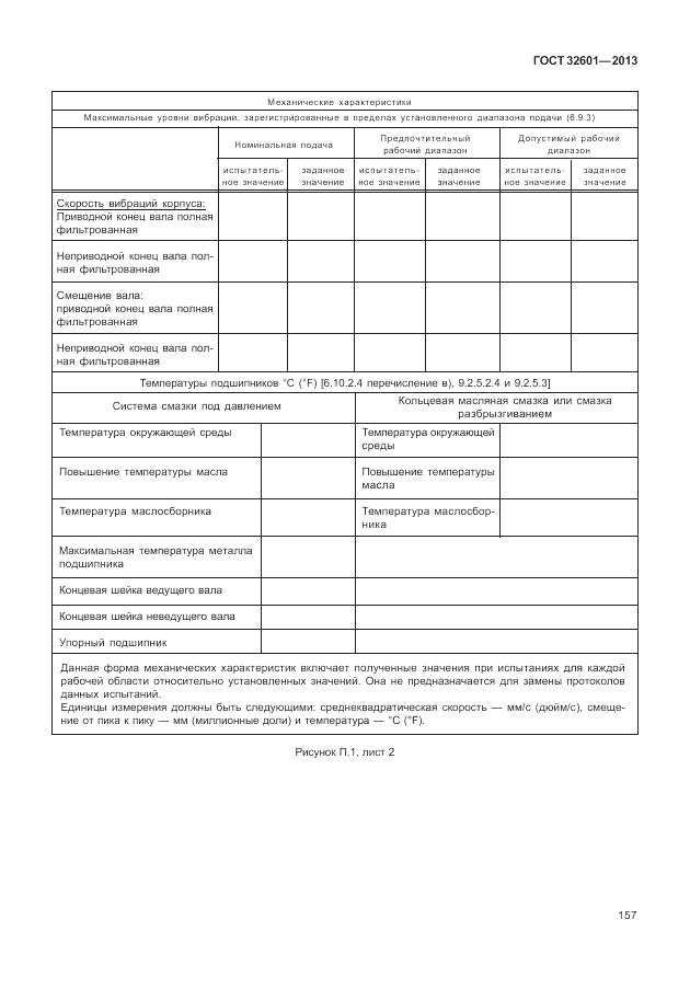 ГОСТ 32601-2013, страница 163