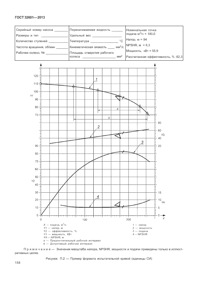 ГОСТ 32601-2013, страница 164