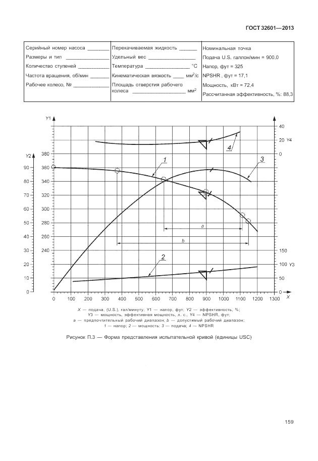 ГОСТ 32601-2013, страница 165