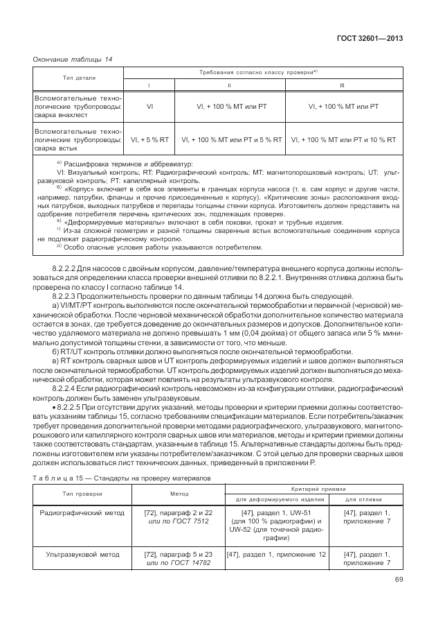 ГОСТ 32601-2013, страница 75