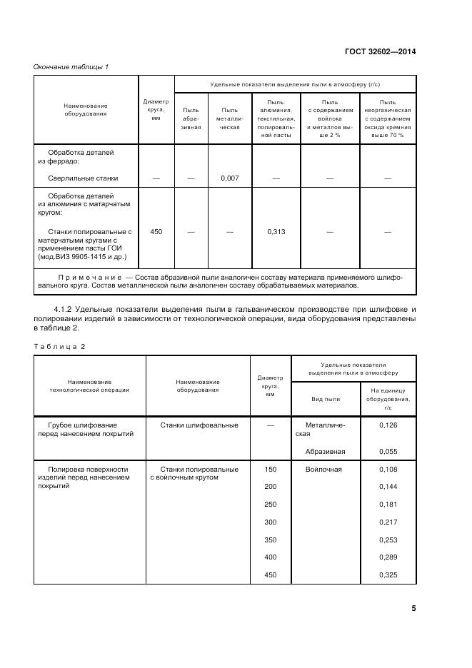 ГОСТ 32602-2014, страница 11