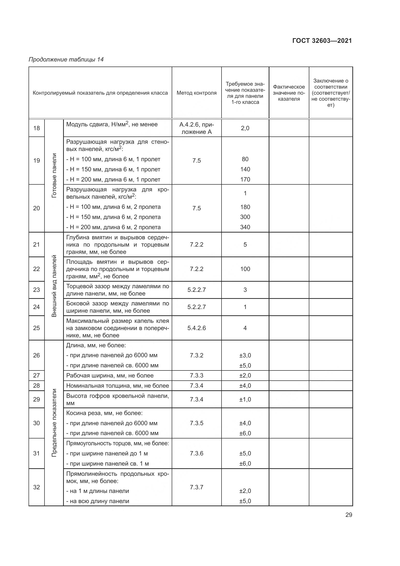 ГОСТ 32603-2021, страница 35