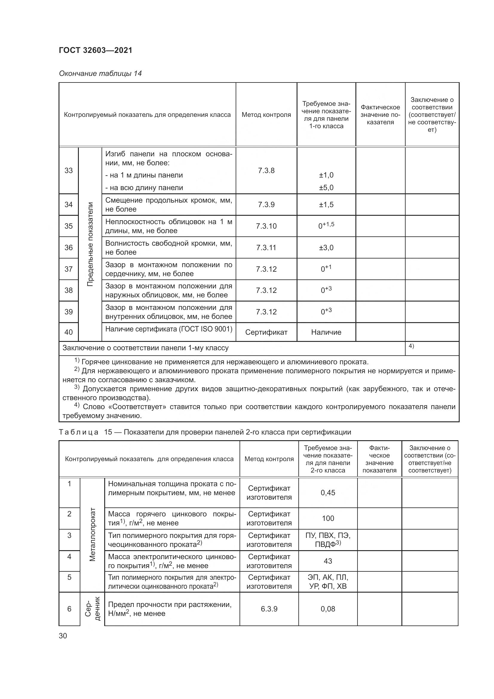 ГОСТ 32603-2021, страница 36