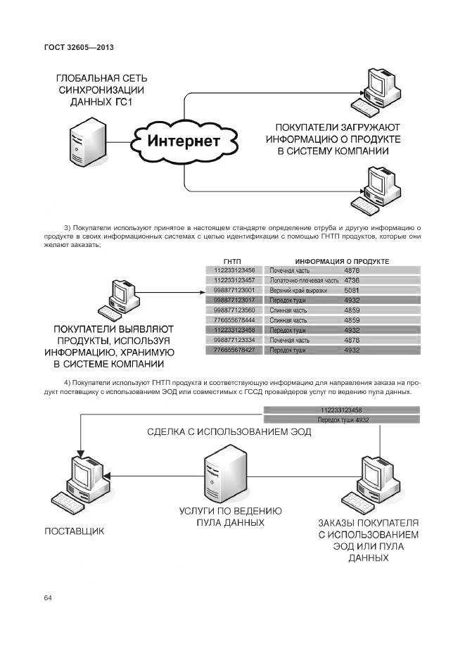 ГОСТ 32605-2013, страница 70