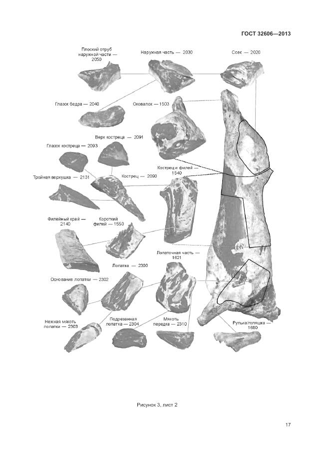ГОСТ 32606-2013, страница 23