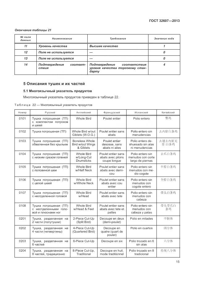 ГОСТ 32607-2013, страница 21