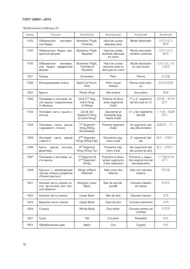ГОСТ 32607-2013, страница 24