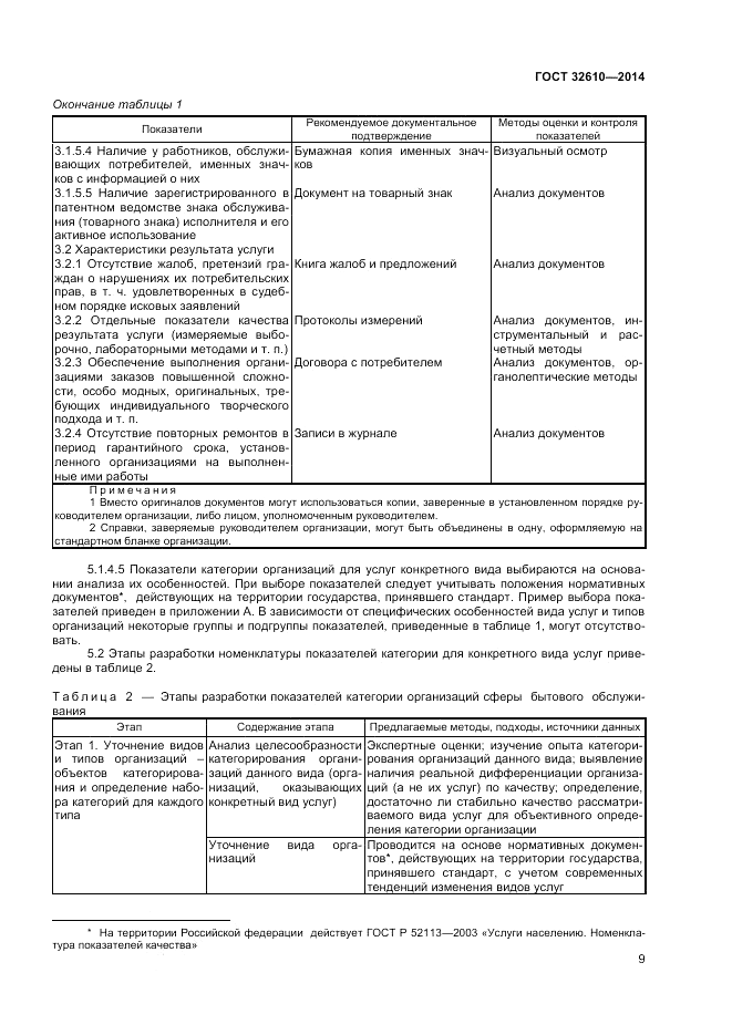 ГОСТ 32610-2014, страница 11