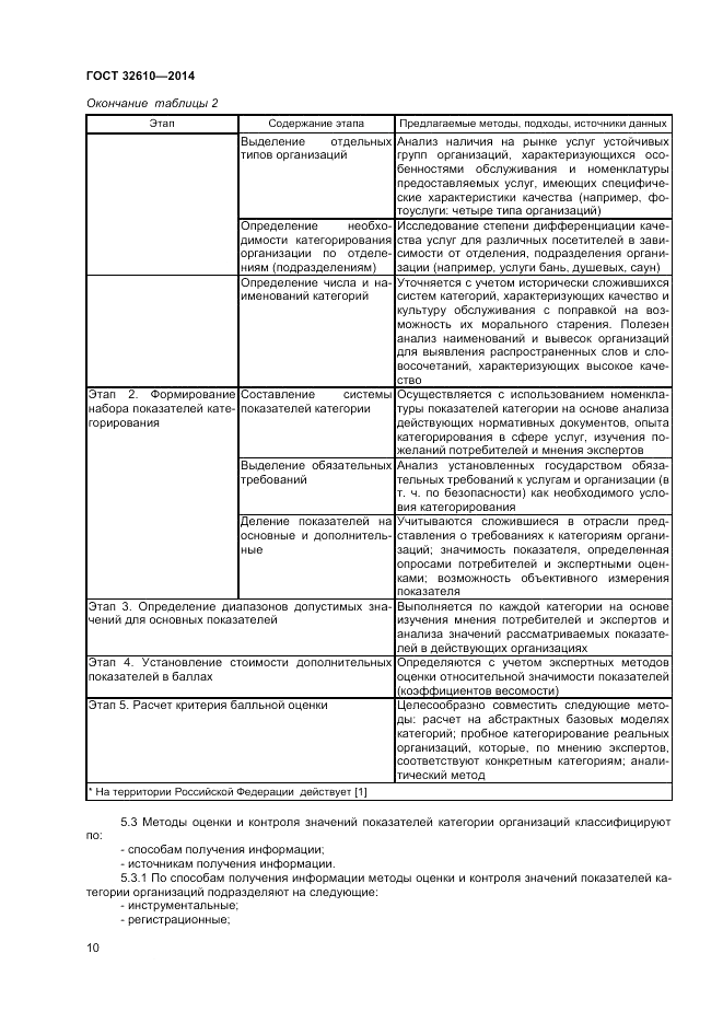 ГОСТ 32610-2014, страница 12