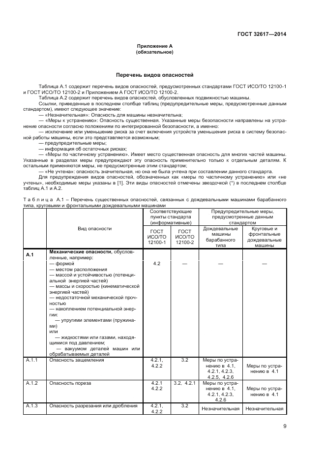 ГОСТ 32617-2014, страница 13