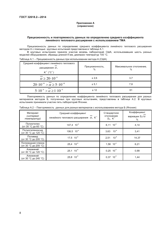 ГОСТ 32618.2-2014, страница 12